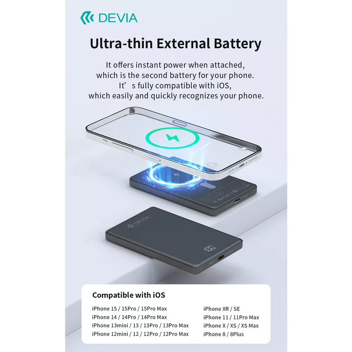Devia - 5,000mAh 20W PD MagSafe Metal Mini Digital Powerbank - Space Grey